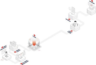 北京加快優化金融信貸環境，金融科技助力企業抗疫