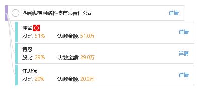 越界生長(zhǎng) 西藏縱橫與橫縱網(wǎng)絡(luò)的錯(cuò)位雙生